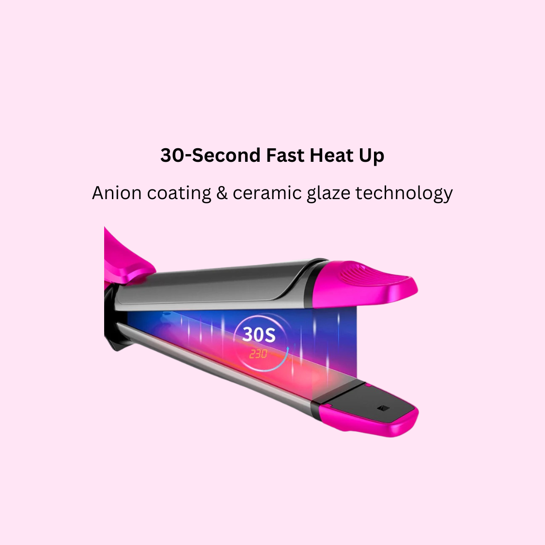 LuxStyle 3-in-1 Professional Styler: Curler, Straightener & Flat Iron (PRE-ORDER)